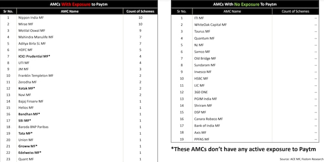amc19h amc19h